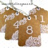 Números de mesa Kraft Tag